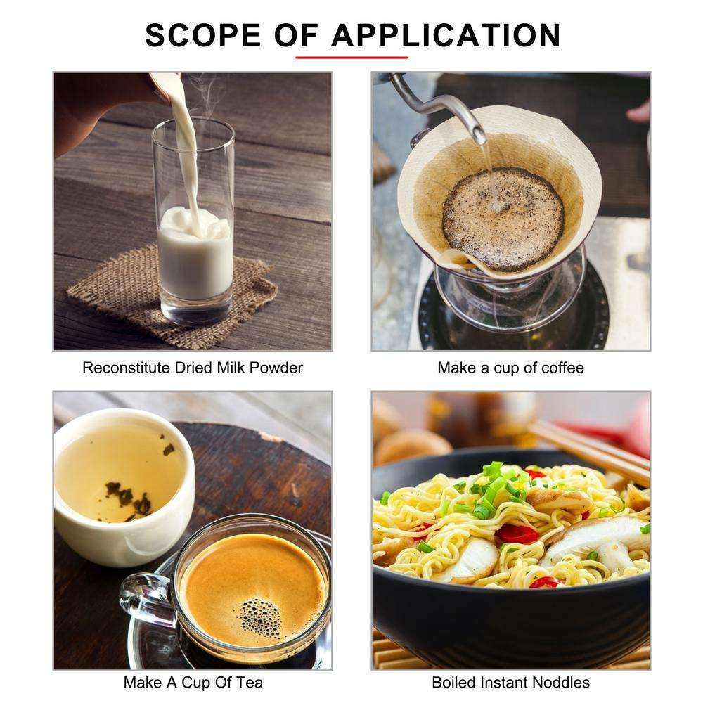 SCOPE OF APPLICATION